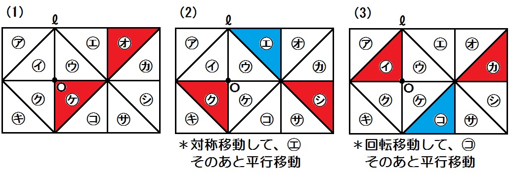 中学数学 平面図形 のコツ 図形の移動