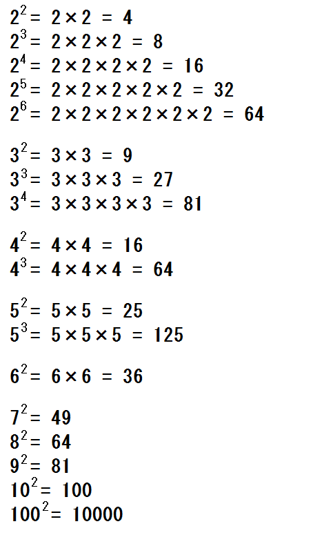 中学数学 正負の数 でつまずく原因と解決法 乗除 累乗