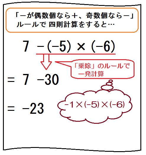 中学数学 正負の数 でつまずく原因と解決法 加減 かっこ外し