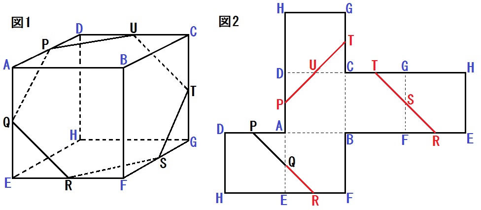 中学数学 空間図形 位置関係 展開図 回転体のコツ