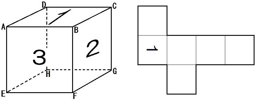 中学数学 空間図形 位置関係 展開図 回転体のコツ