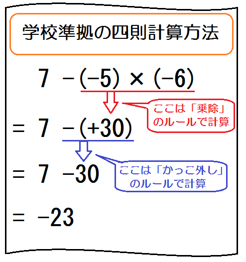 新鮮な四則混合計算 解き方 最高のカラーリングのアイデア